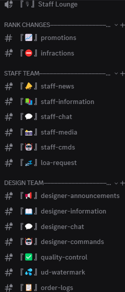Discord Server 5
